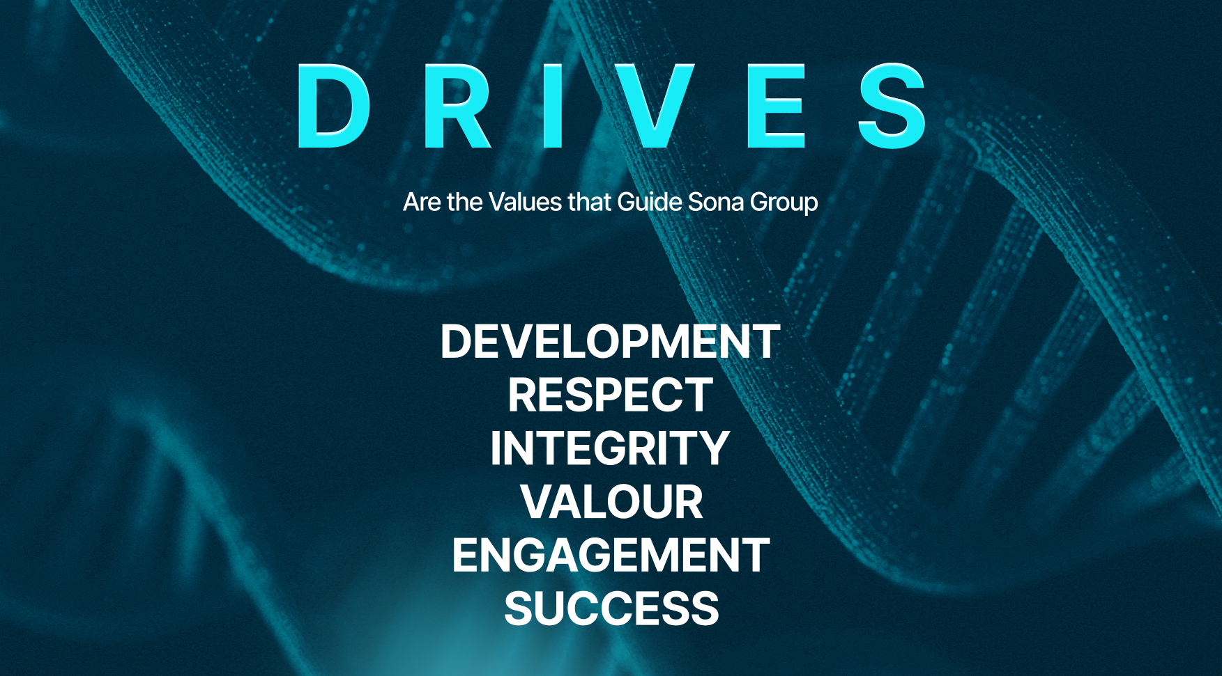 What DRIVES a company forward?